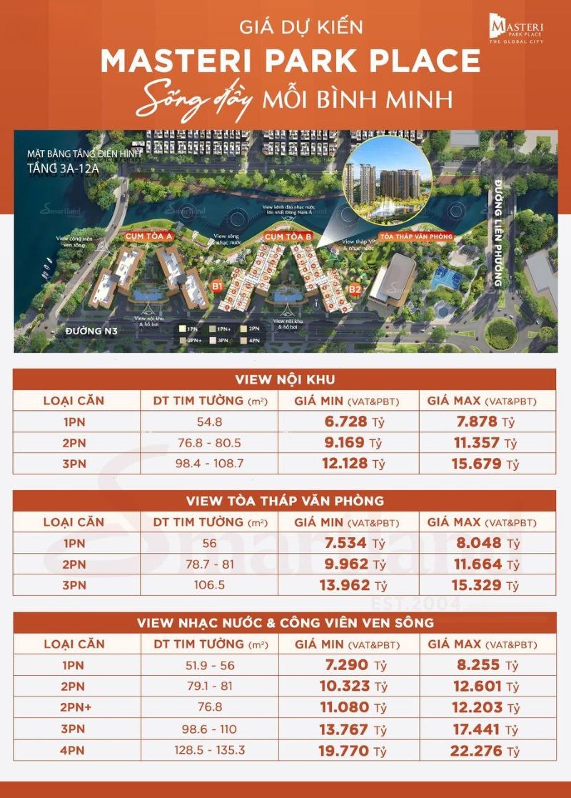 bang-gia-masteri-park-place