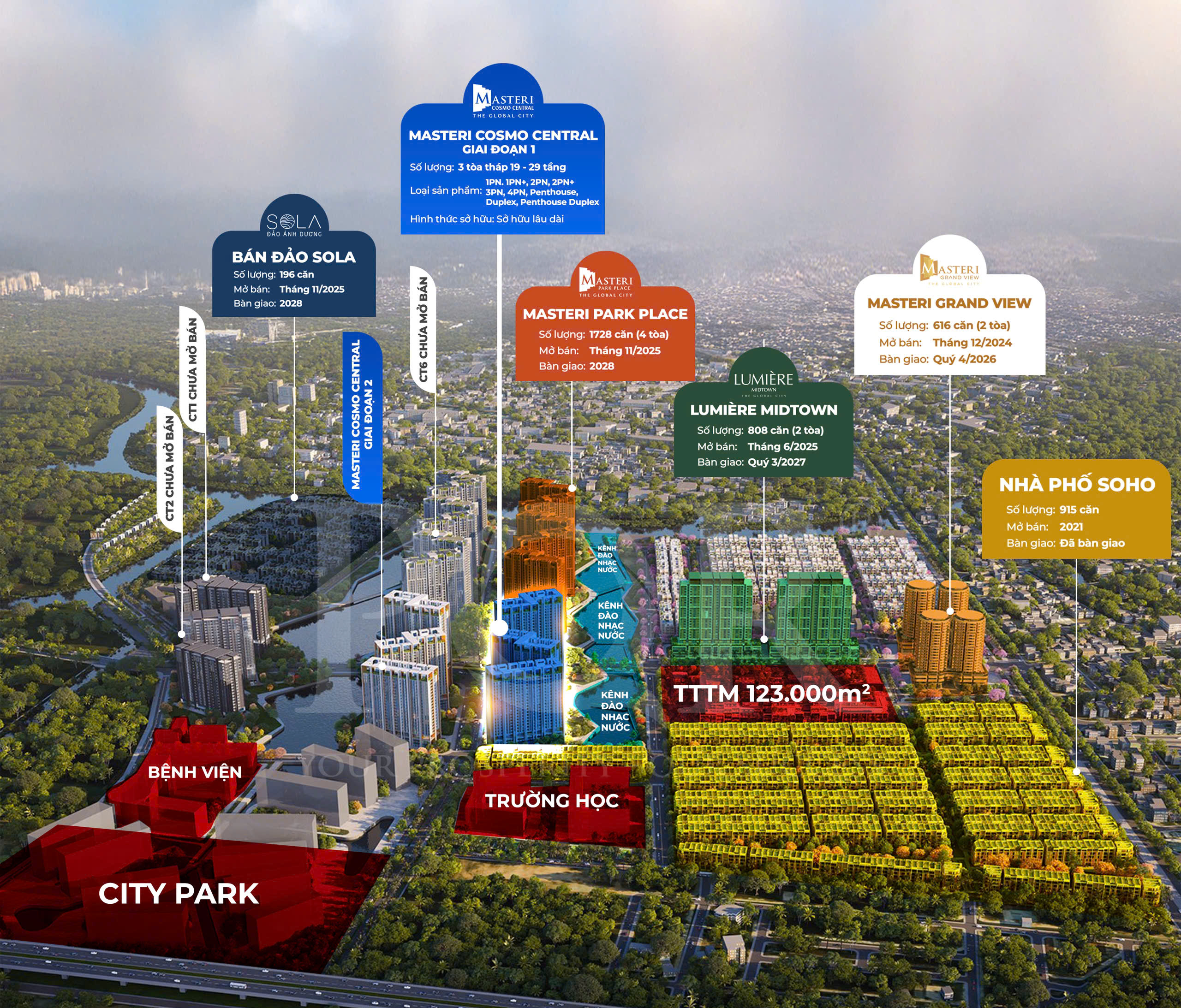 THE-GLOBAL-CITY