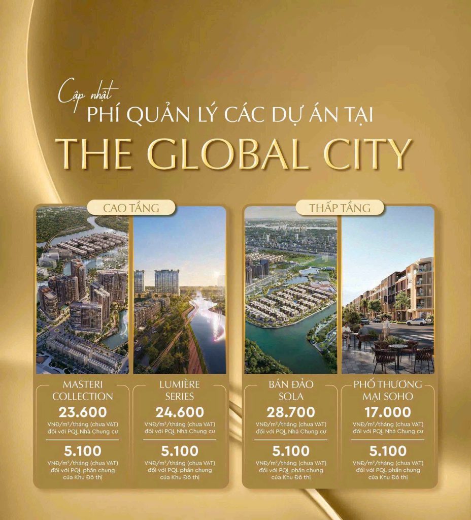 Cập Nhật Phí Quản Lý The Global City Mới Nhất 2026